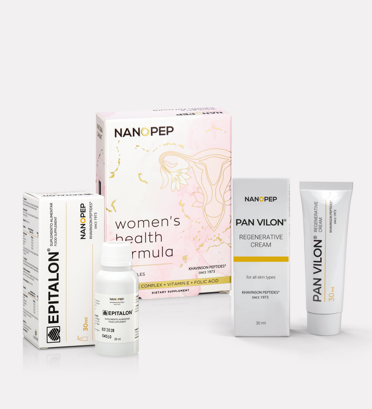 Women’s Health Set