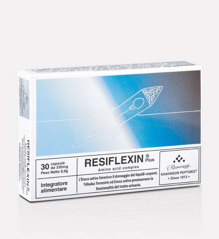 RESIFLEXIN® PLUS