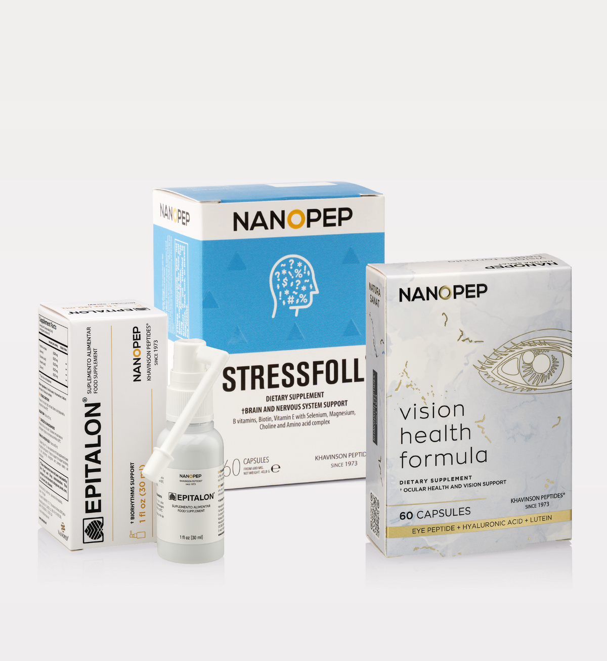Sleep & Stress System Kit