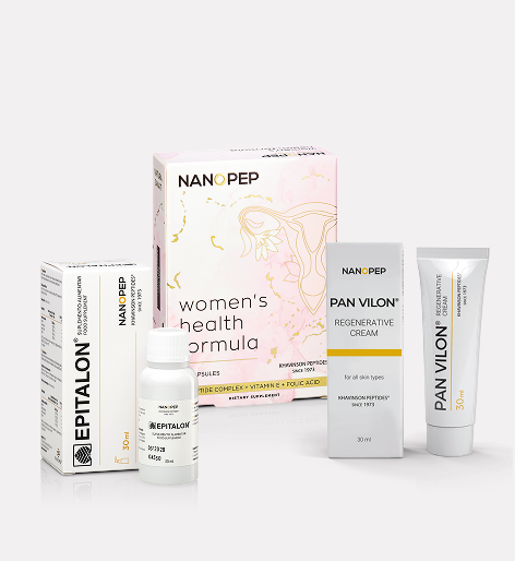 Women’s Health Set